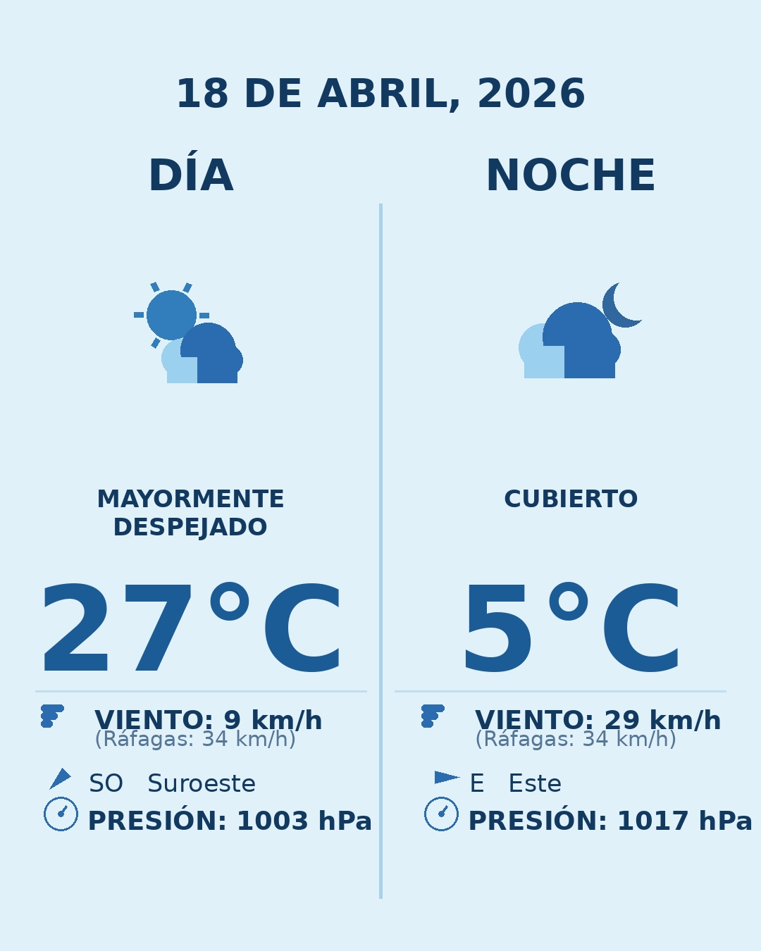 rincon_de_los_sauces_18abril