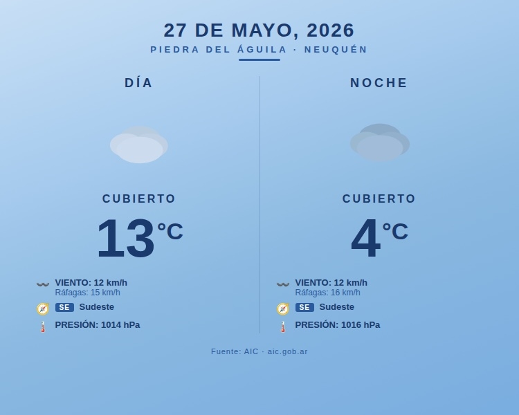 piedra_del_aguila_27may2026