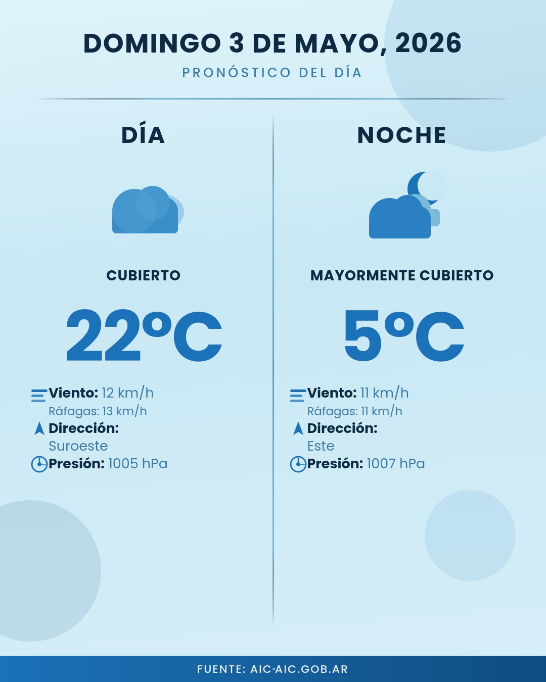 rincon_de_los_sauces_03mayo2026