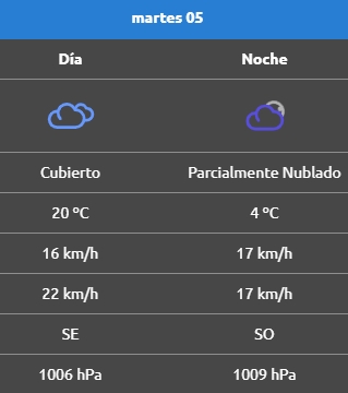 Rincon (1)